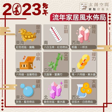 窗外動土風水2023|2023家居風水佈局｜兔年家居辦公室擺設、植物放這 